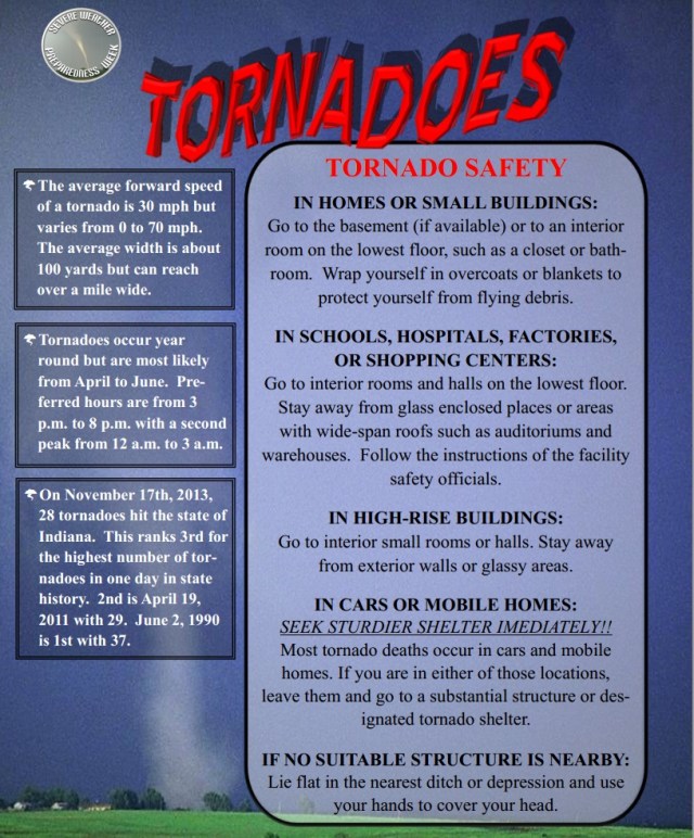 tornado shelter