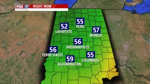 ADI Temps