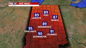 ADI Heat index