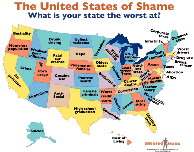 United States of Shame