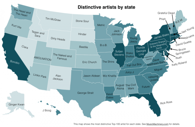 artists by state
