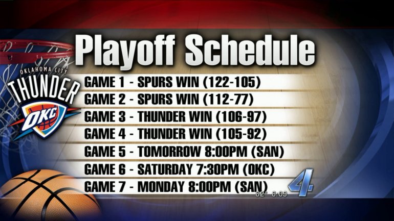 OKc Thunder playoffs schedule