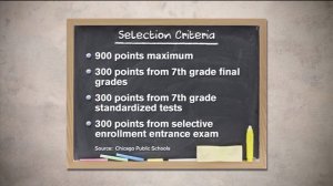 A look at the competitive world of selective enrollment school admission in Chicago