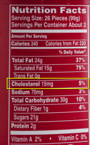 Cholesterol-Tribune