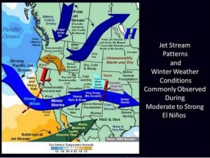 Courtesy of NWS Boulder: How an El Niño shift in the jet stream affects weather patterns over the western US.