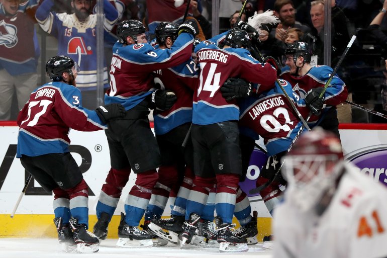 19 Facts About Colorado Avalanche 