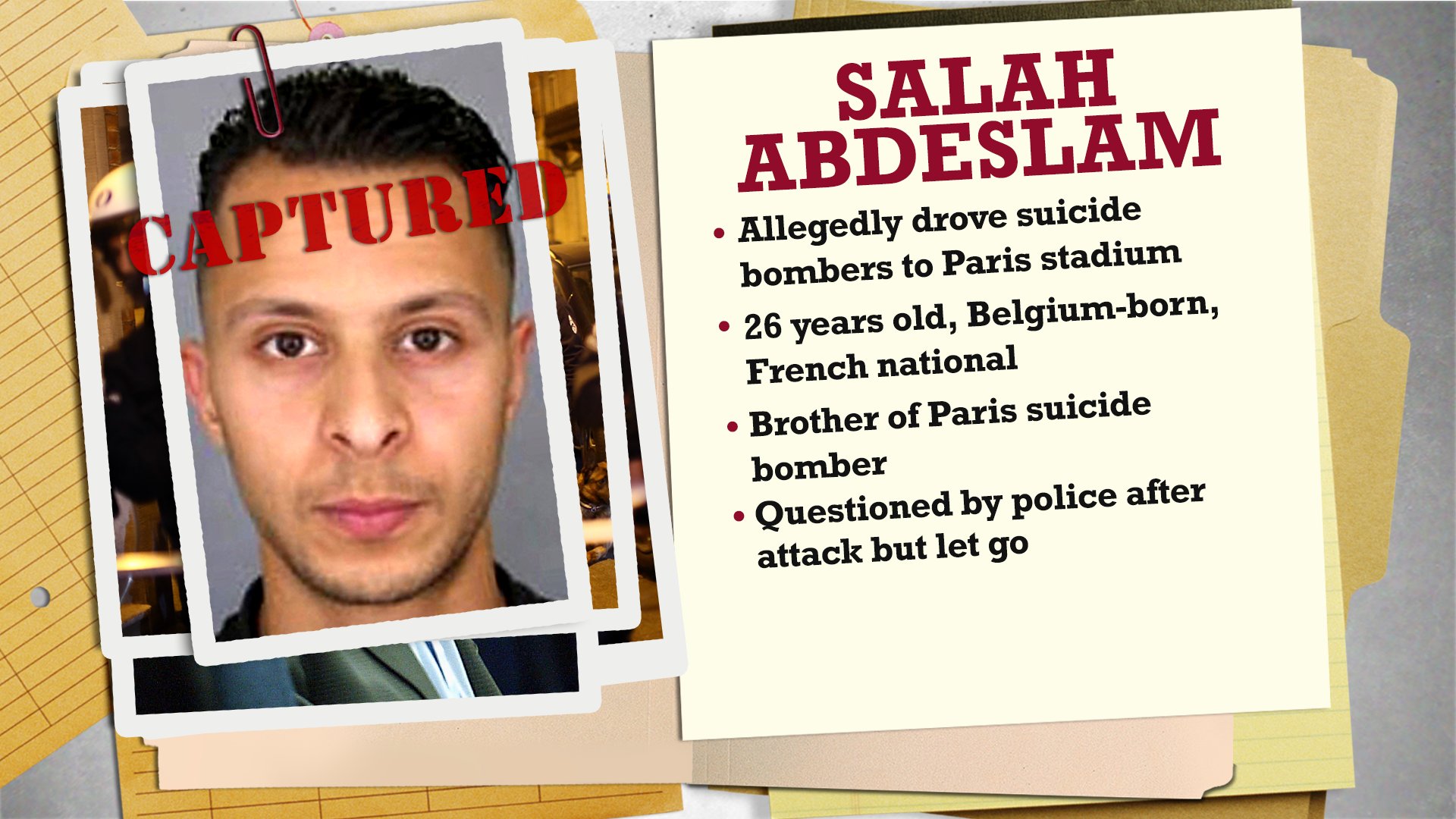 Belgian police conducted a raid on March 18, 2016 in Brussels that ended with two suspects in custody -- one of whom may be wanted Paris terror attack suspect Salah Abdeslam, a senior counter-terrorism official said. Abdeslam is no longer cooperating with Belgian police and wants to be extradited to France as soon as possible, his lawyer, Sven Mary, said on March 24, 2016.