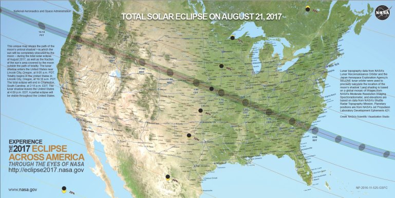Source: NASA