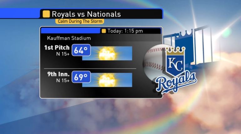 School Day at The K forecast