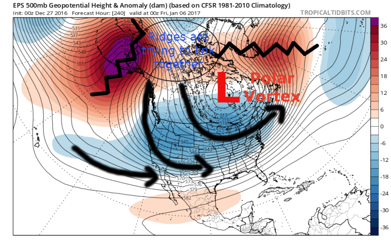 ecmwf-ens_z500a_namer_11