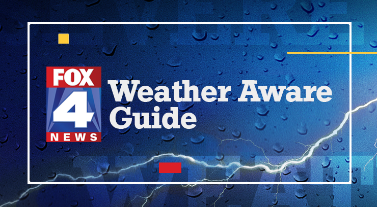 weather aware guide graphic