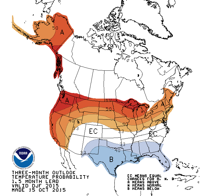 CPC Winter Outlook