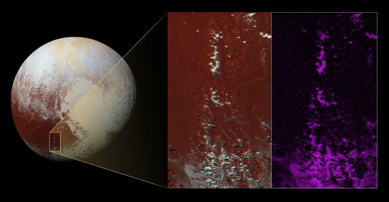 One of Pluto's most recognizable features may be covered in snow.