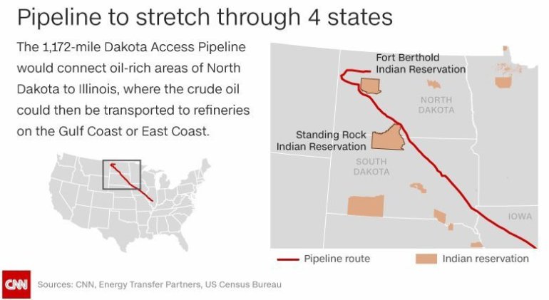 The US Army Corps of Engineers has delayed the construction of the controversial Dakota Access Pipeline to hold further "discussion and analysis" with the Standing Rock Sioux Tribe, which has vehemently opposed the project.