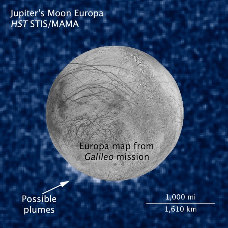 Credit: NASA, ESA, W. Sparks (STScI), the USGS Astrogeology Science Center, and Z. Levay (STScI)