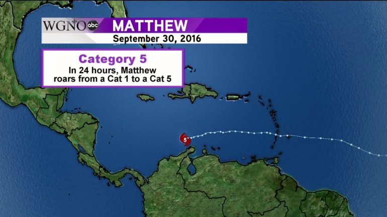 Matthew Category 5 Position