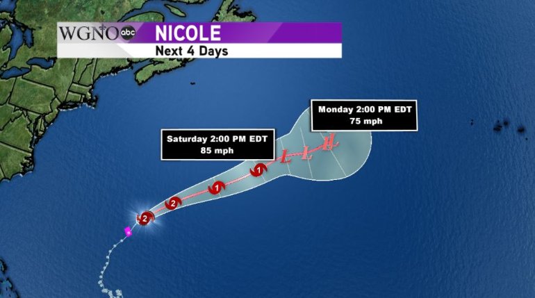 Hurricane Nicole Path 10-13-16