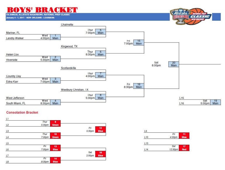 boys-bracket