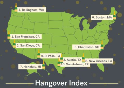 Image Courtesy Trulia