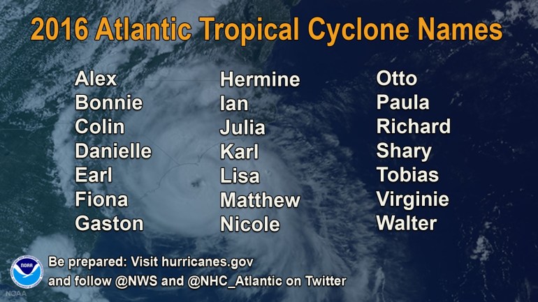 2016 Atlantic hurricane season tropical cyclone names (Source: NOAA)