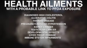 Health conditions linked to PFOA/PFOS exposure
