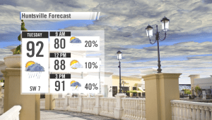 Tuesday, July 12th