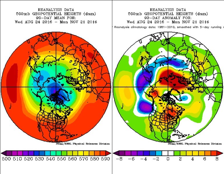 500 mb mean height/anomaly past 90 Sept. 23 to Nov. 23