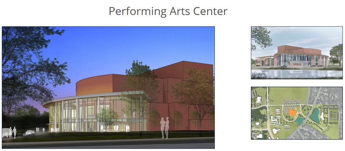 Performing Arts Center Renderings (Image: Auburn.edu)