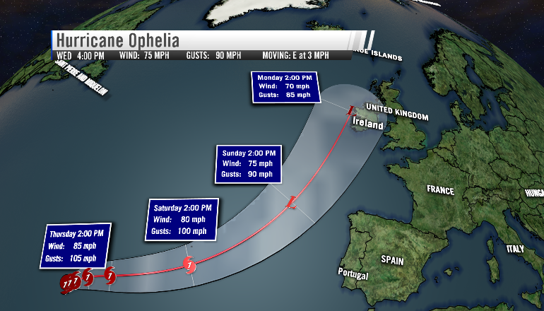 Ophelia Becomes The 10th Hurricane Of The 2017 Atlantic Season | WHNT.com