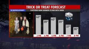 Trick or treat times Friday will be cold