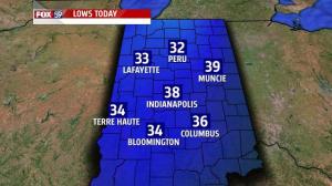 Wednesday AM low temperatyres