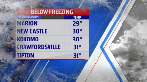 Frost AM Thursday