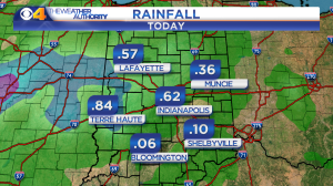 RAIN4