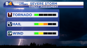 Severe Storm Threat - 3 Categories