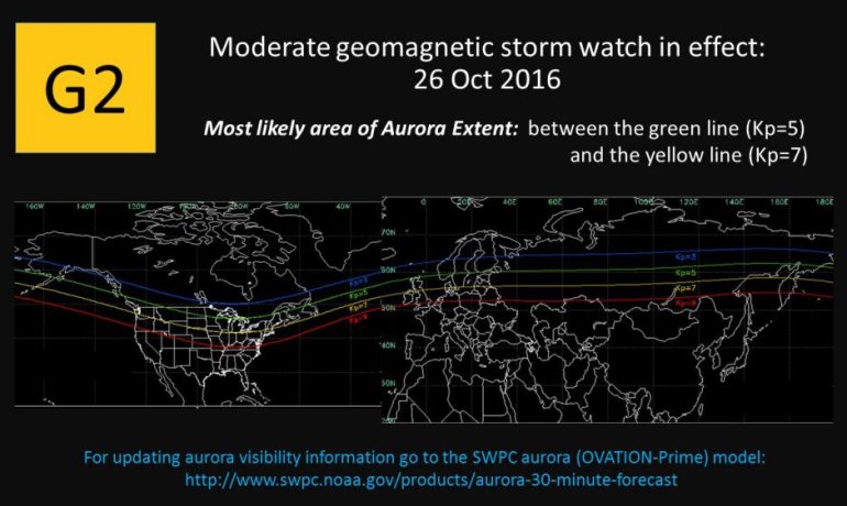 Photo courtesy of Space Weather Prediction Center