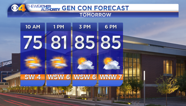 Gen Con Forecast
