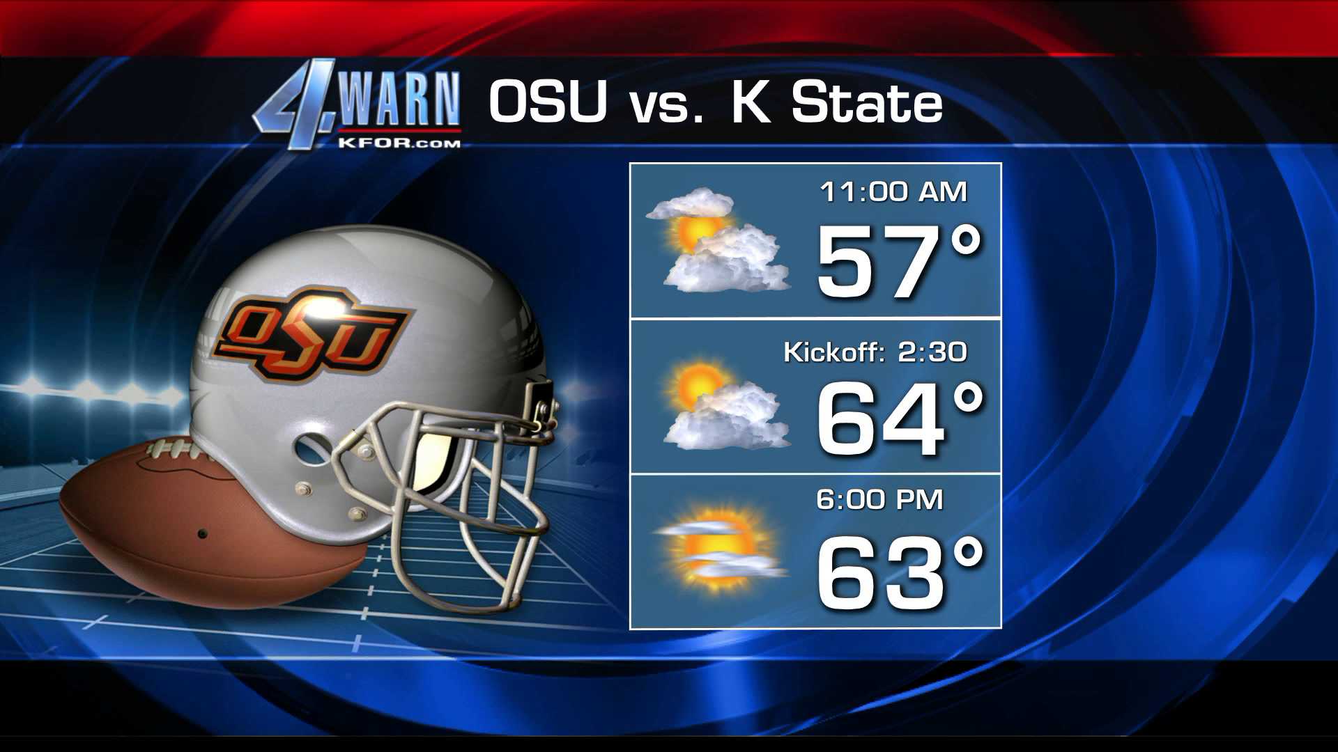 Game day forecast beautiful for OU, OSU football games | KFOR.com ...