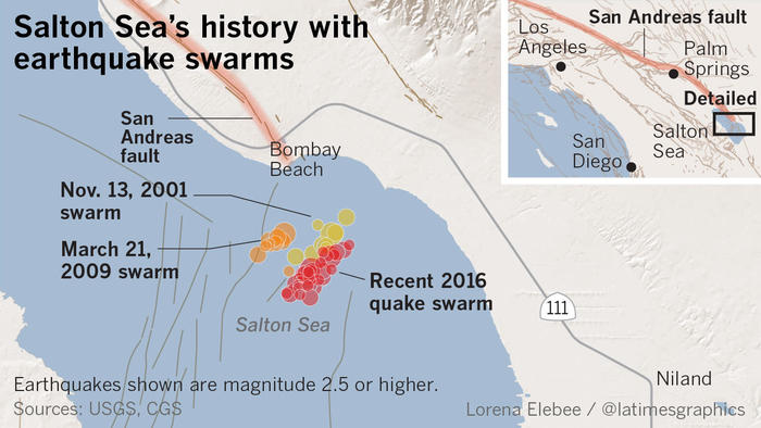 (Credit: Los Angeles Times Graphics)