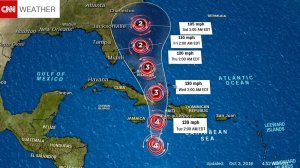 Hurricane Matthew, a slow-moving storm now within roughly 300 miles of Jamaica and Haiti, is expected to dump dozens of inches of torrential rainfall on both islands starting Monday, October 3, 2016. (Credit: CNN)