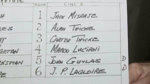 A lineup card provided by Pickwick Ice shows Alan and Carter Thicke on the same line together.