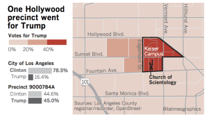 An East Hollywood precinct that went for Trump in the November 2016 election is shown. (Credit: Los Angeles Times)