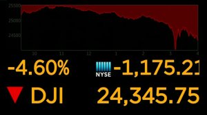 The Dow dropped 1,175 points on Feb. 5, 2018. (Credit: CNN)