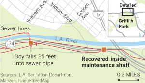 A Los Angeles Times graphic shows where the boy fell in and where he was recovered.