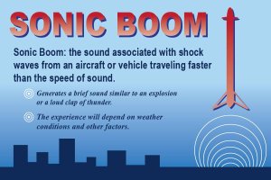 A graphic explaining sonic booms, provided by Vandenberg Air Force Base ahead of a planned SpaceX launch on Oct. 7, 2018.