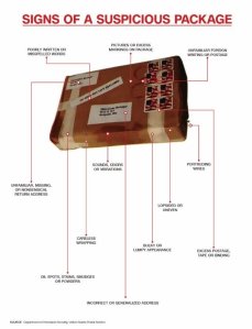 Excess postage, tape or binging and poorly written and misspelled words are signs the U.S. Postal Service and government agencies look for to indicate suspicious packages. (Credit: CNN)