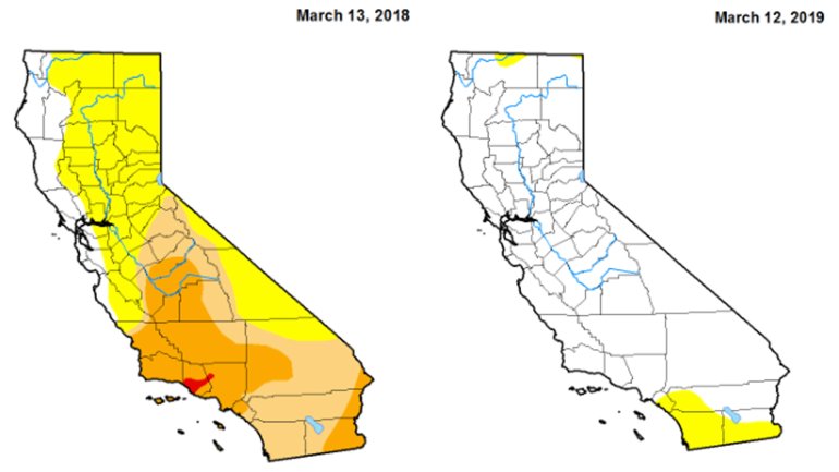 These maps from the U.S. Drought Monitor show California on March 13, 2018, right, and on March 12, 2019, left.