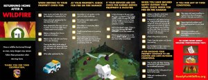 Cal Fire released this illustration of precautions to take upon returning home after a wildfire.