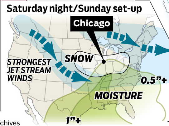 Winter Storm Warning Issued For Chicago Area | WGN-TV