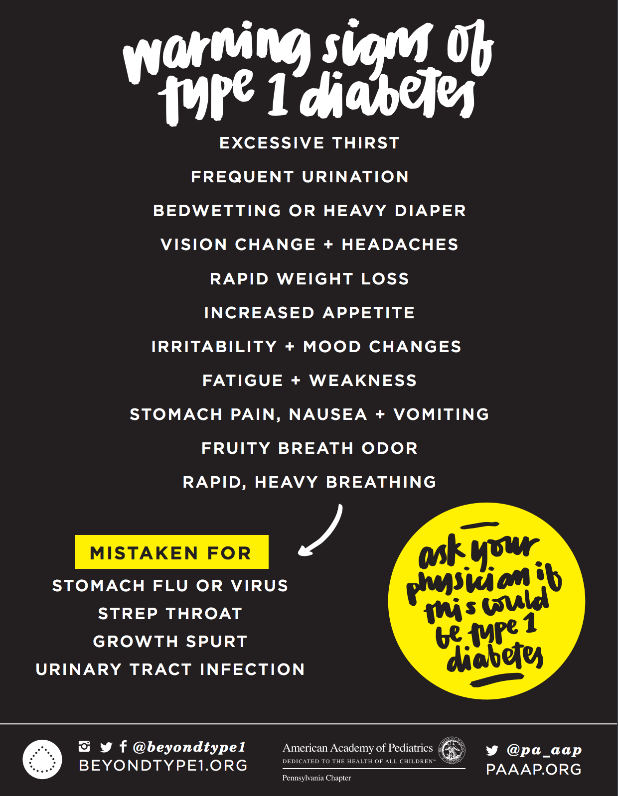 Beyond Type 1 poster explaining the warning signs of someone may be living with Type 1 Diabetes.