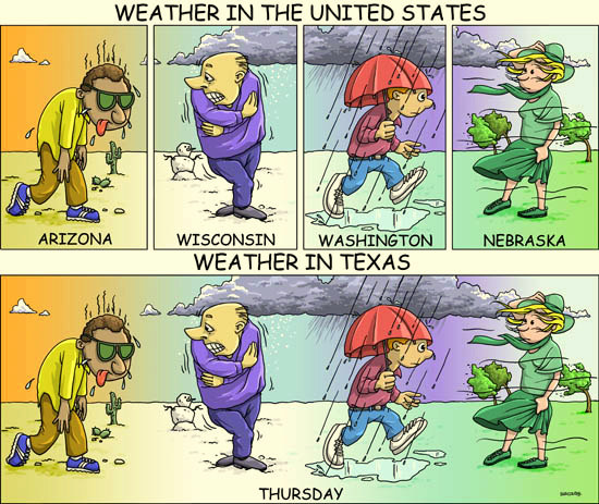 texas weather
